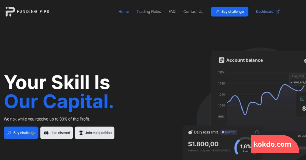 How to Use Funding Pips 2024 to Your Advantage kokdo